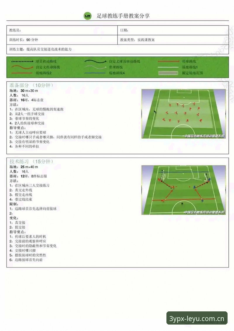 三中卫体系操作教程：从辽宁铁人夏训看乐鱼体育战术解析