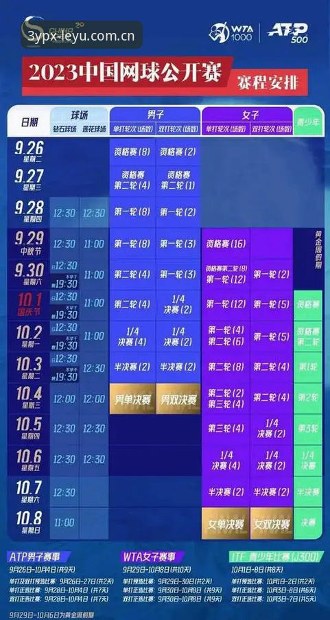 乐鱼体育数据平台 乐鱼体育平台实用指南:从数据洞察到观赛体验的必备知识