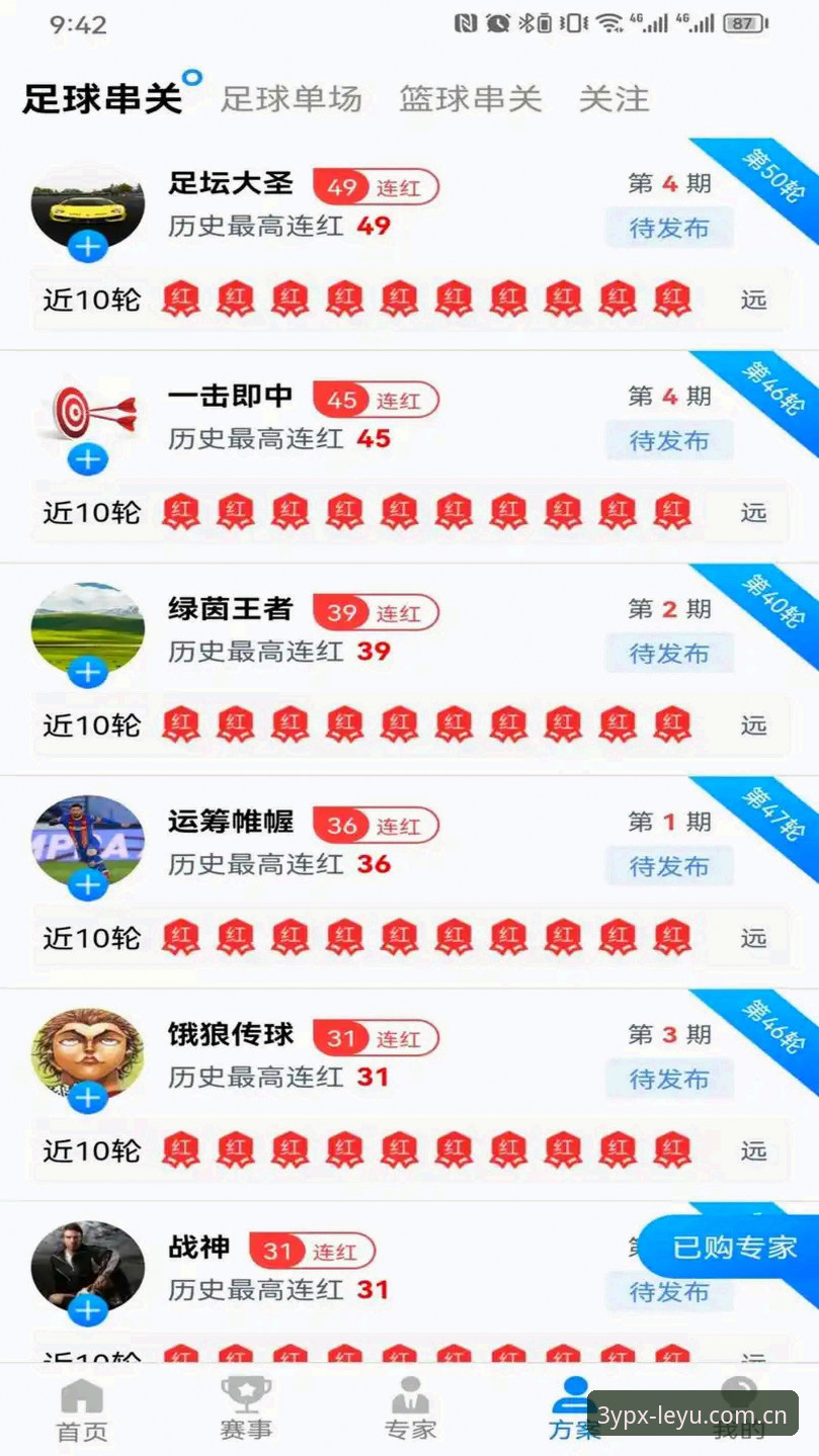 YPX先锋门户乐鱼APP 乐鱼体育平台深度评测:YPX先锋门户APP是否领跑体育数据新赛道?